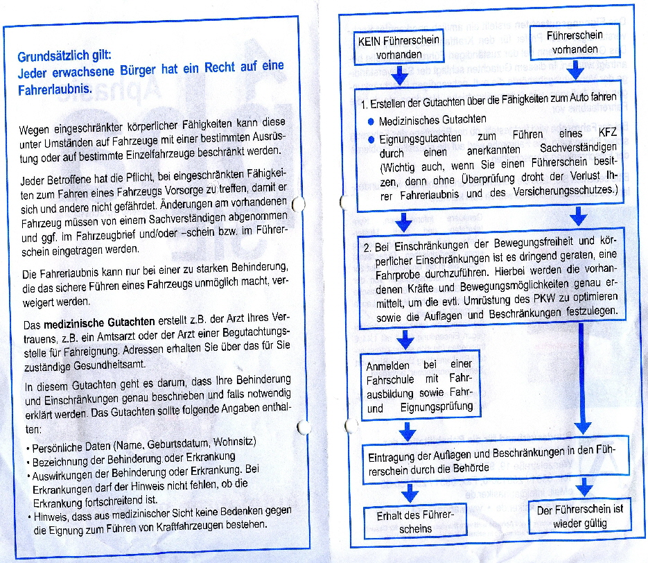 Aphasie und Straenverkehr (1)
